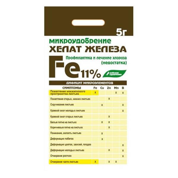 Хелат железа 5 гр